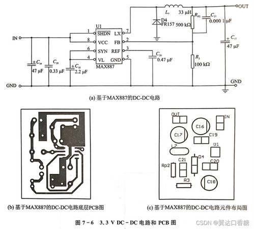 電賽匯總（四） 電路電源模塊設計與集成電路設計