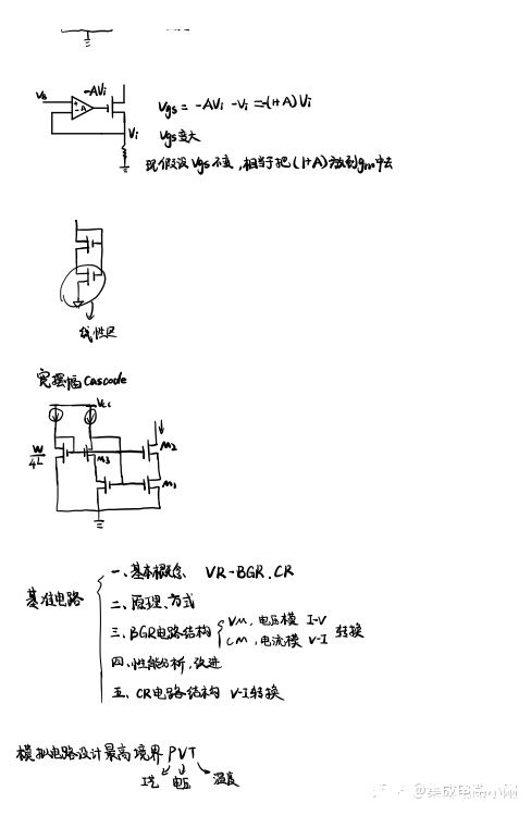 模擬CMOS集成電路設(shè)計入門 探索集成電路設(shè)計的奧秘